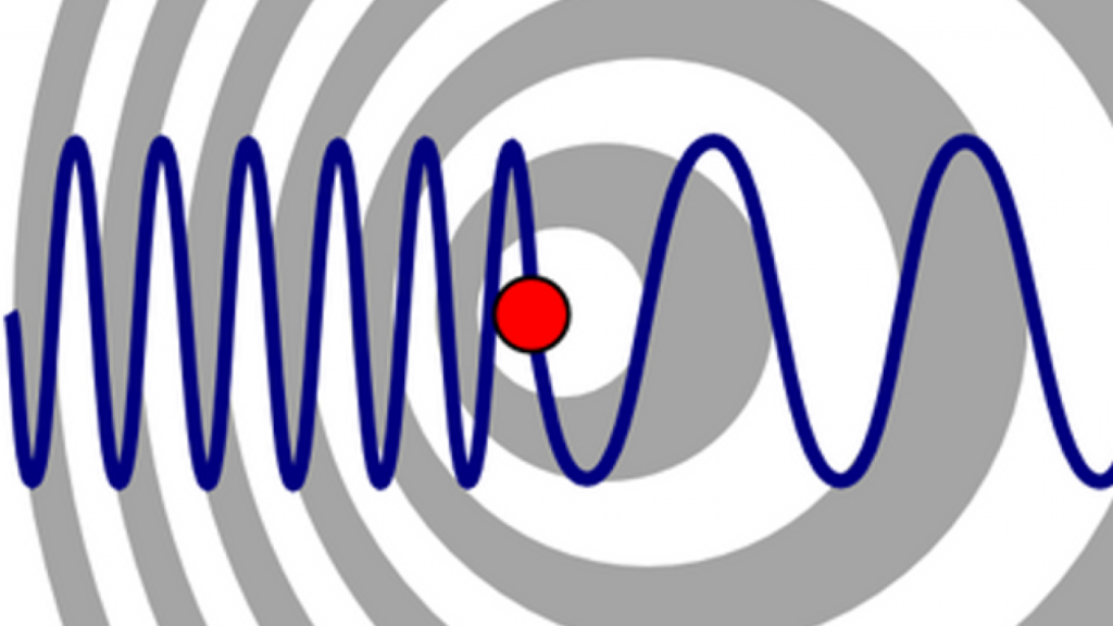 efecto doppler3 Efecto Doppler