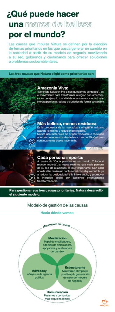 causas Natura 1 1