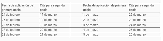 VACUNACION1 VACUNACION1