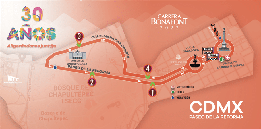 RUTA 1