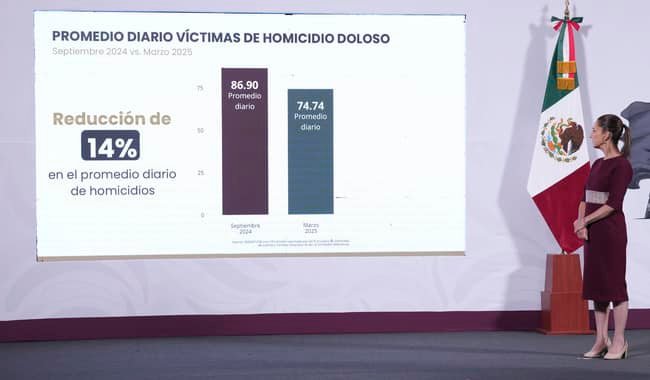 post 2025 04 08 Conferencia de prensa matutina Palacio Nacional 05 HC