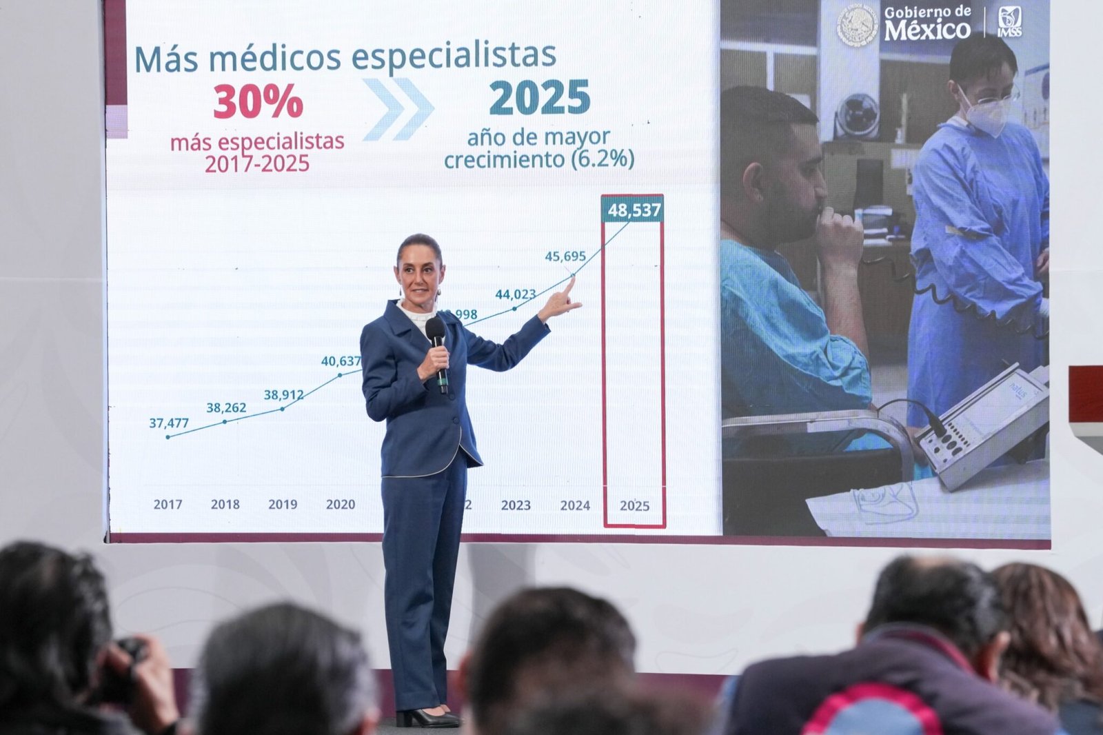270525 CSP CONFERENCIA MATUTINA 2 scaled