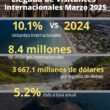 Comunicado 090 2