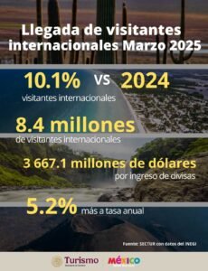 Comunicado 090 2