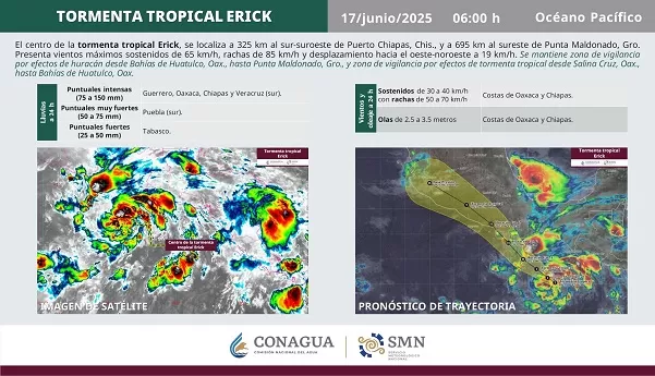tormenta tropical erick 2025 tormenta tropical erick 2025