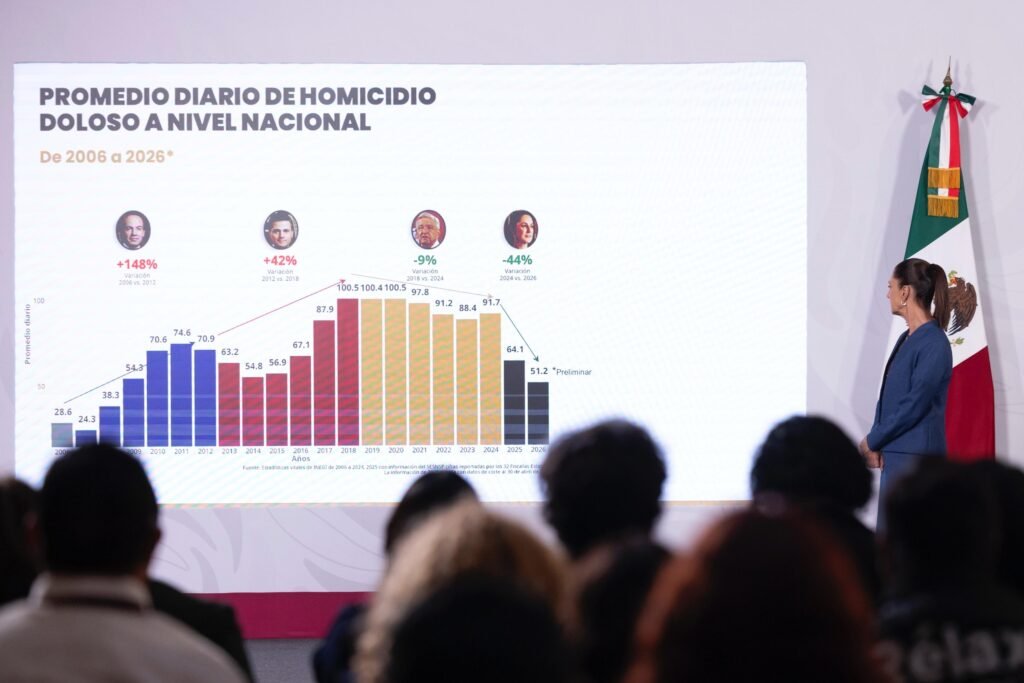 270526 CSP CONFERENCIA MATUTINA 2