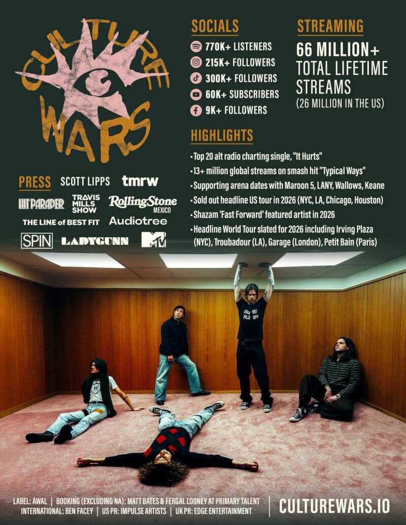 CULTURE WARS