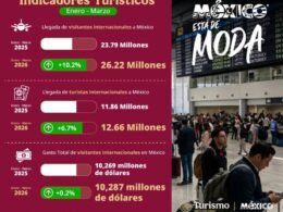 flyer turismo