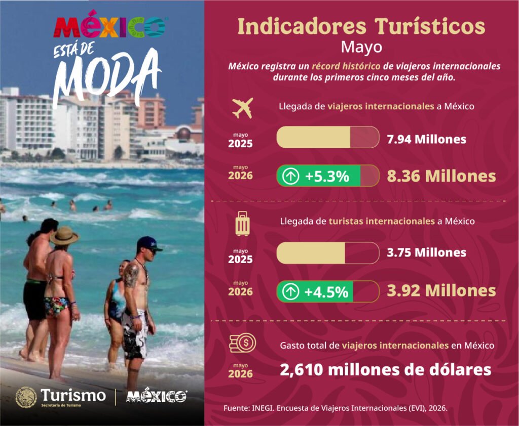 Infografias 1