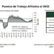 Imss
