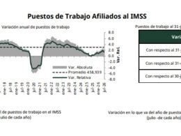 Imss