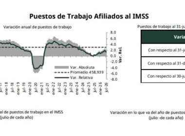 Imss