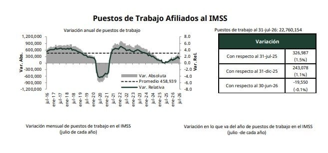 Imss